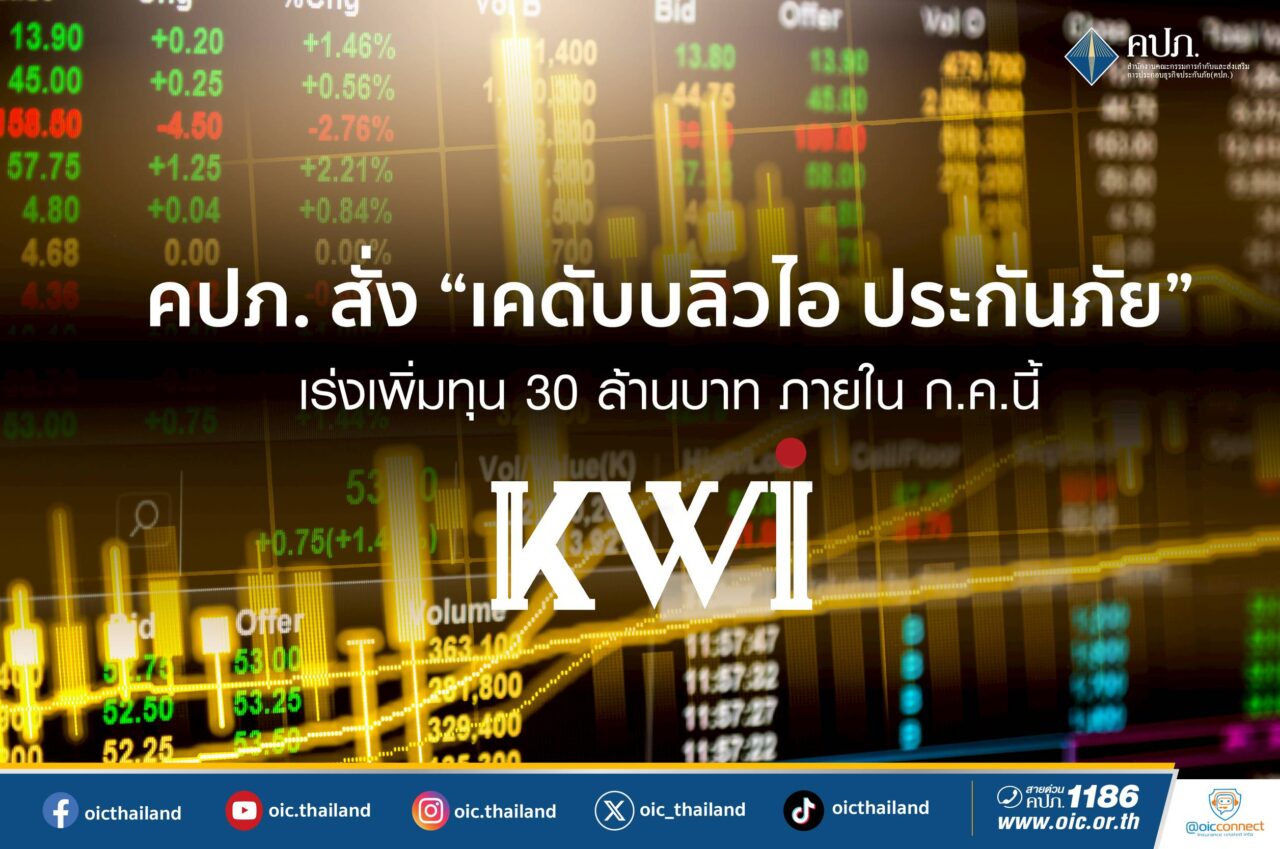 คปภ. สั่ง “เคดับบลิวไอ ประกันภัย” เพิ่มทุนเร่งด่วน 30 ล้านบาท ภายในกรกฎาคม 2568 พร้อมคงคำสั่งหยุดรับประกันภัยใหม่ชั่วคราว เพื่อคุ้มครองผู้เอาประกันภัย