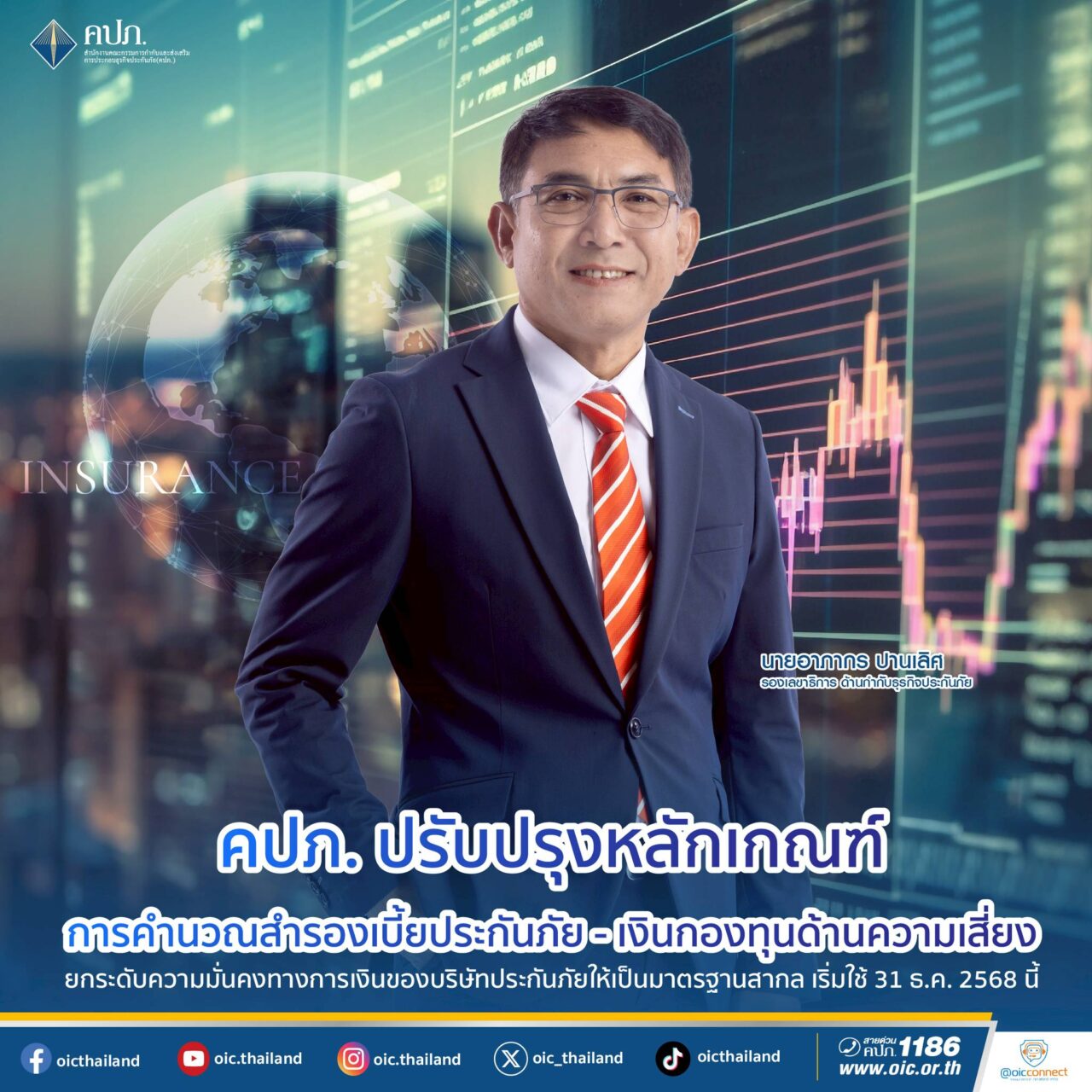 คปภ. ปรับหลักเกณฑ์การคำนวณสำรองเบี้ยประกันภัยและเงินกองทุนด้านความเสี่ยง ยกระดับความมั่นคงทางการเงินของธุรกิจประกันภัยไทยสู่มาตรฐานสากล เริ่มใช้ 31 ธ.ค. 2568