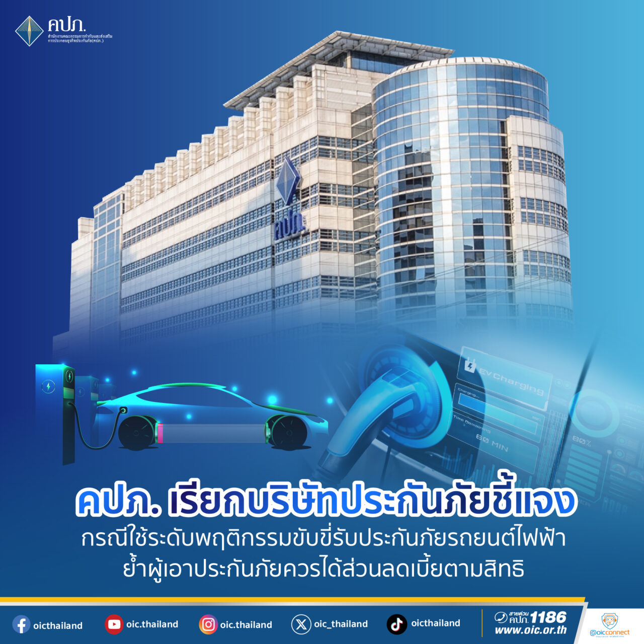 คปภ. กำชับบริษัทประกันภัย รถยนต์ไฟฟ้าต้องให้ส่วนลดเบี้ยตามสิทธิ