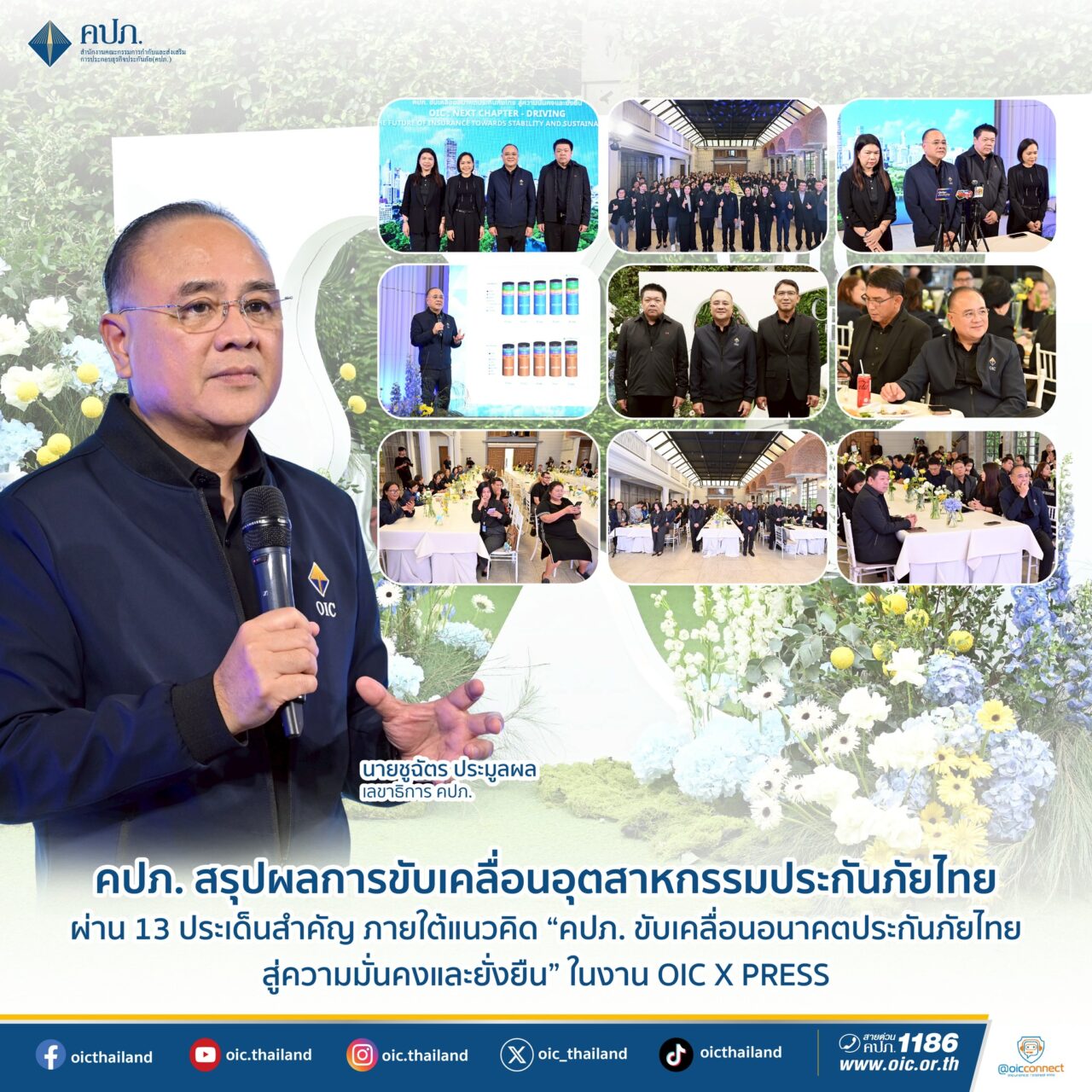 คปภ. สรุปผลการขับเคลื่อนอุตสาหกรรมประกันภัยไทย ผ่าน 13 ประเด็นสำคัญ ภายใต้แนวคิด “คปภ. ขับเคลื่อนอนาคตประกันภัยไทย สู่ความมั่นคงและยั่งยืน”